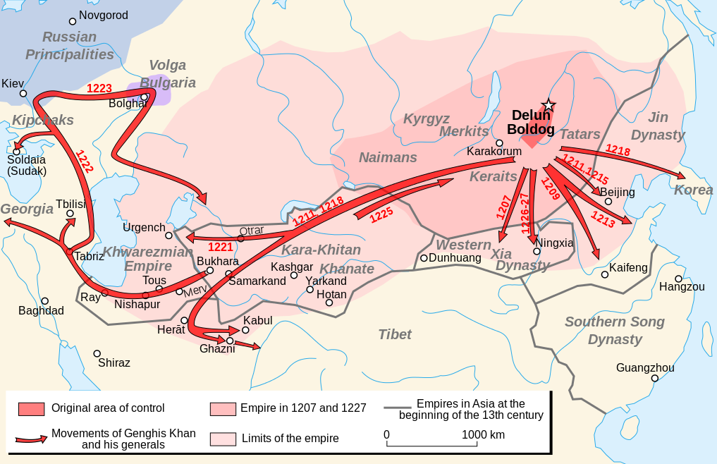 mongol empire graphic