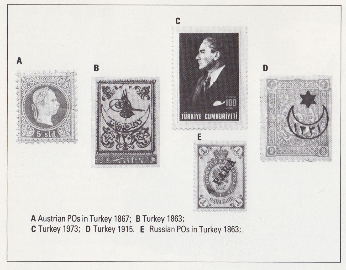 Rare Turkish stamps